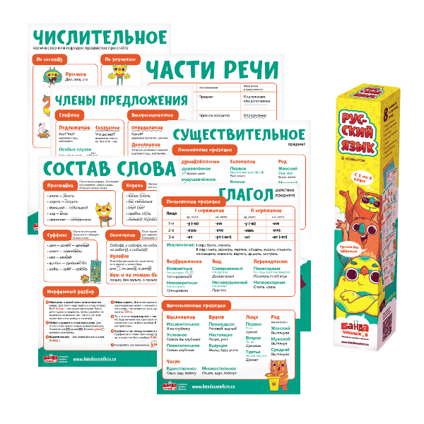 Набор плакатов обучающих "Русский язык" 8 плакатов из бумаги, 34*50см Банда умников УМ118